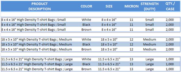 T-Shirt Bags Shopping Bags